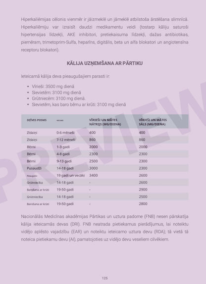 E-grāmata "Veselības Ābece